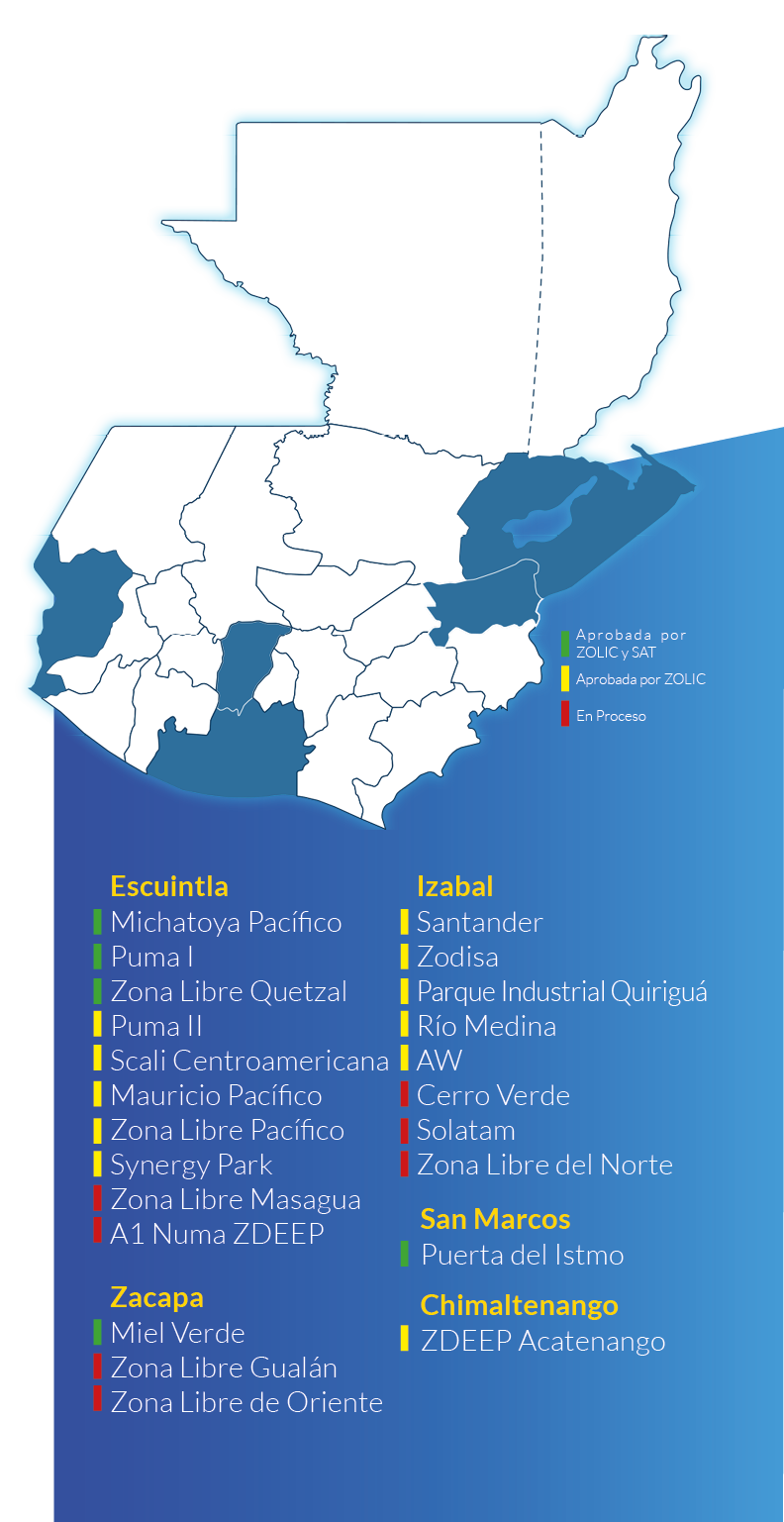 TRANSFORMANDO GUATEMALA: EL IMPACTO POSITIVO DE LAS ZONAS DE DESARROLLO ...